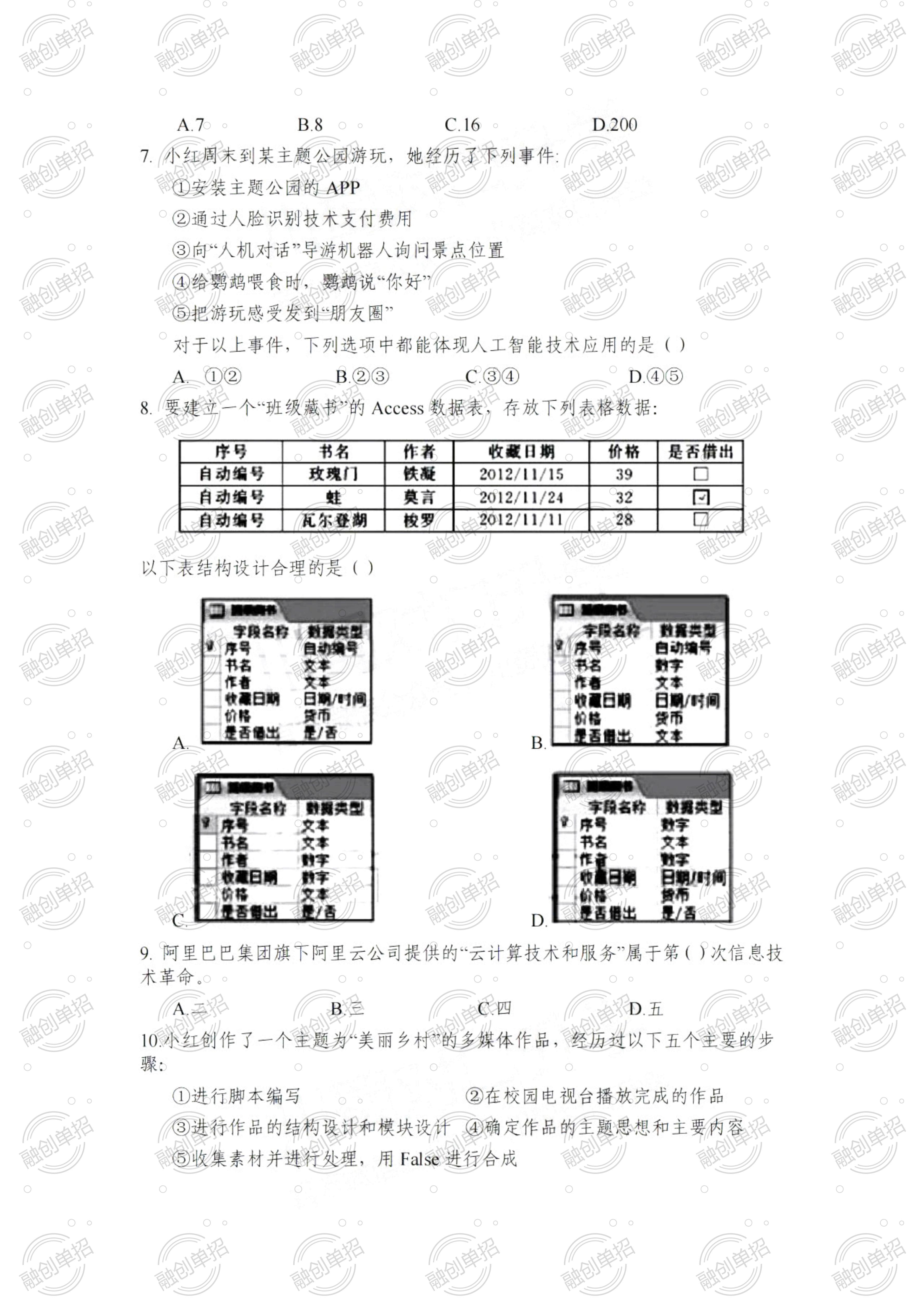 四川融創(chuàng)單招