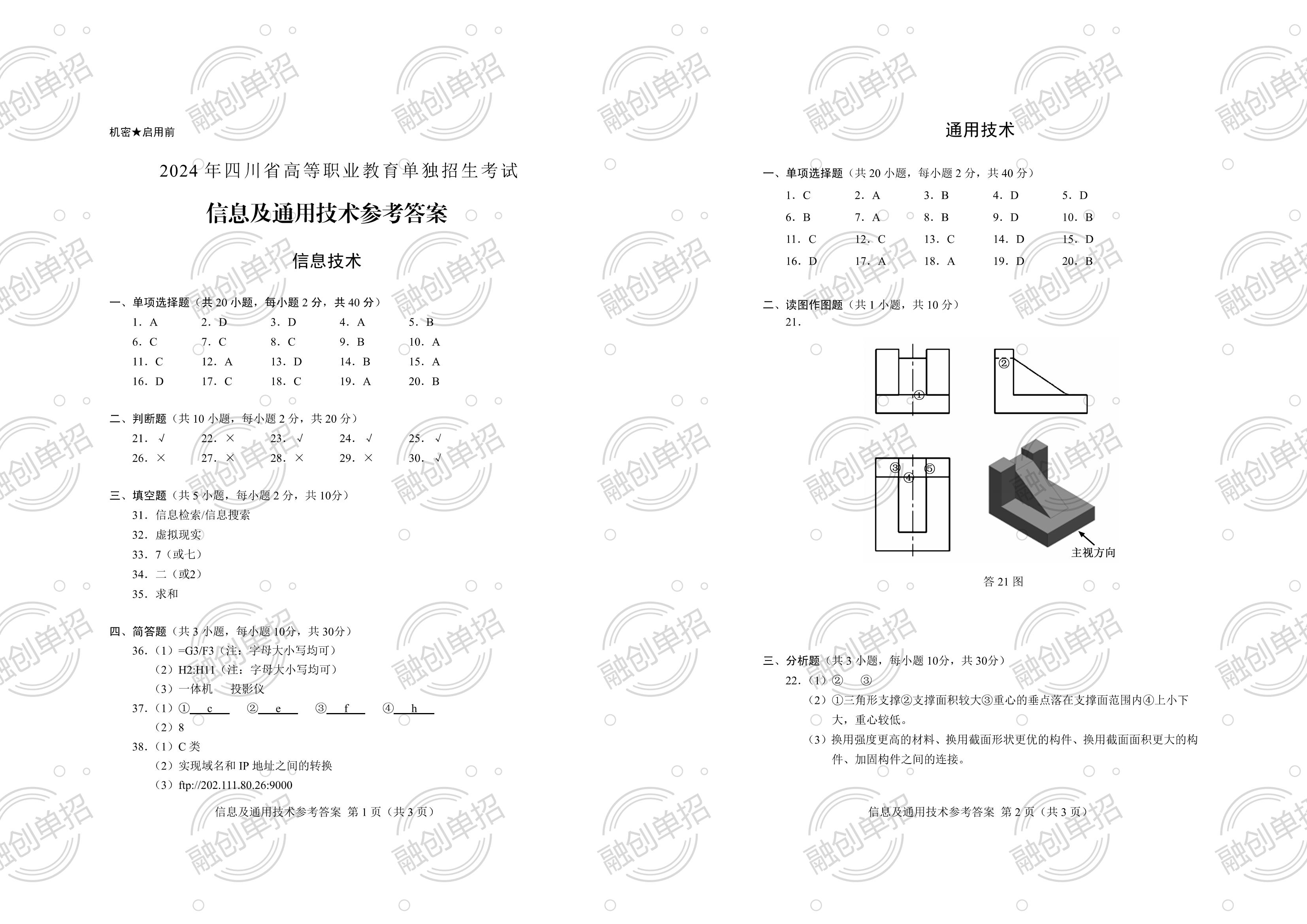 四川融創(chuàng)單招